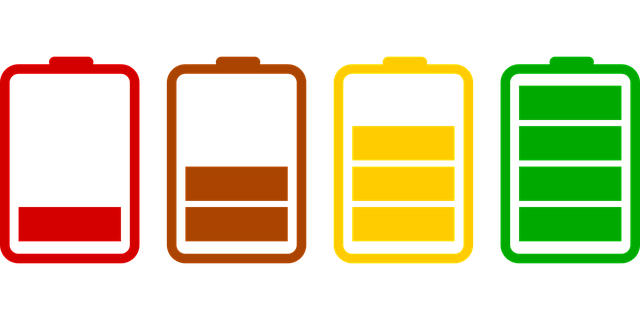 Effetto memoria della batteria