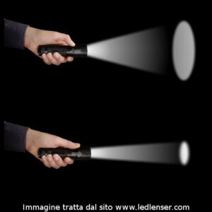 Torcia a Led, LED LENSER M7 - immagine 3